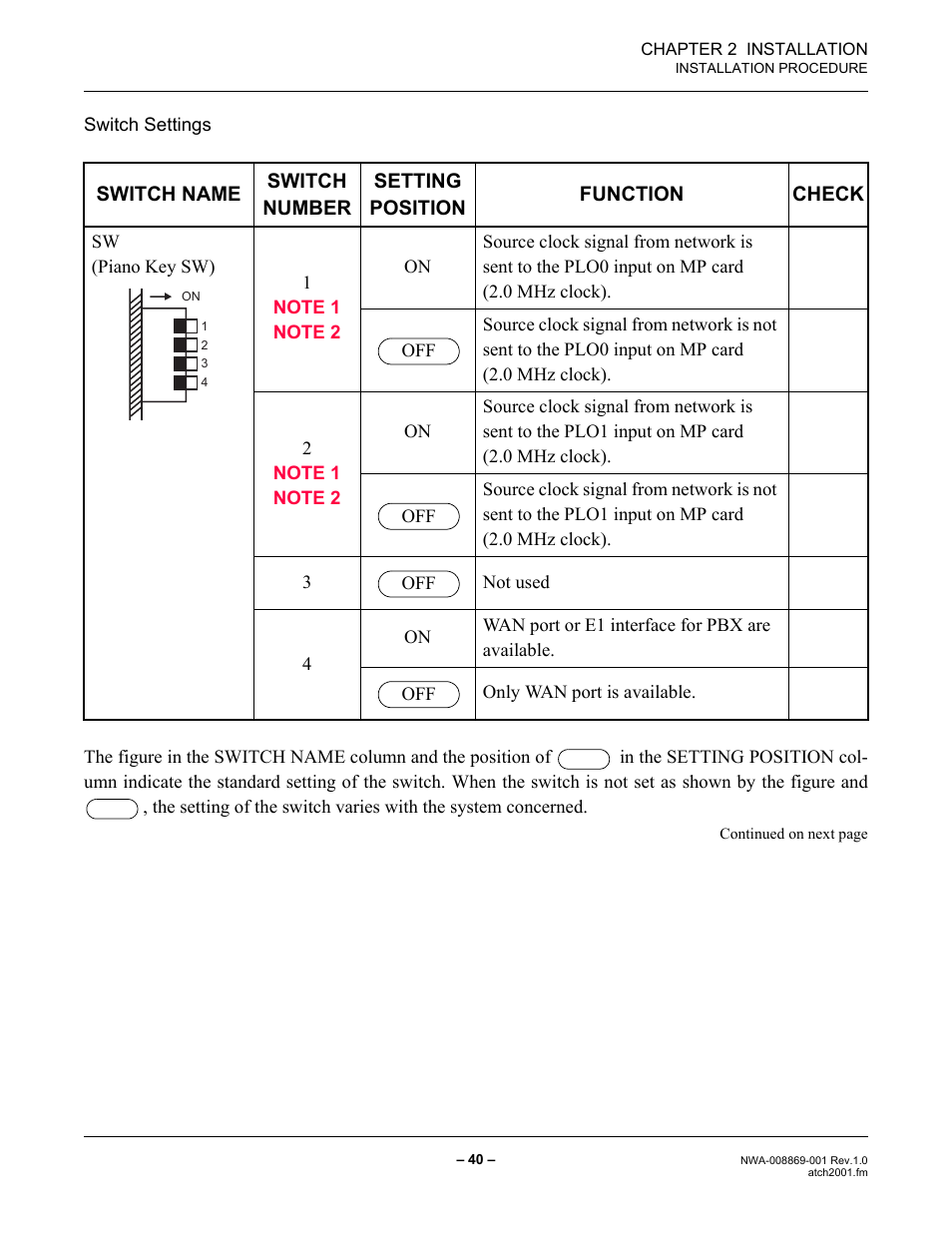 NEC NEAX IPS NWA-008869-001 User Manual | Page 50 / 180