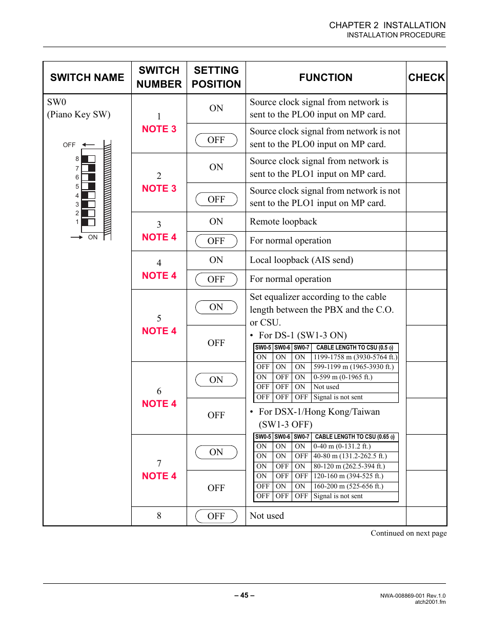 NEC NEAX IPS NWA-008869-001 User Manual | Page 55 / 180