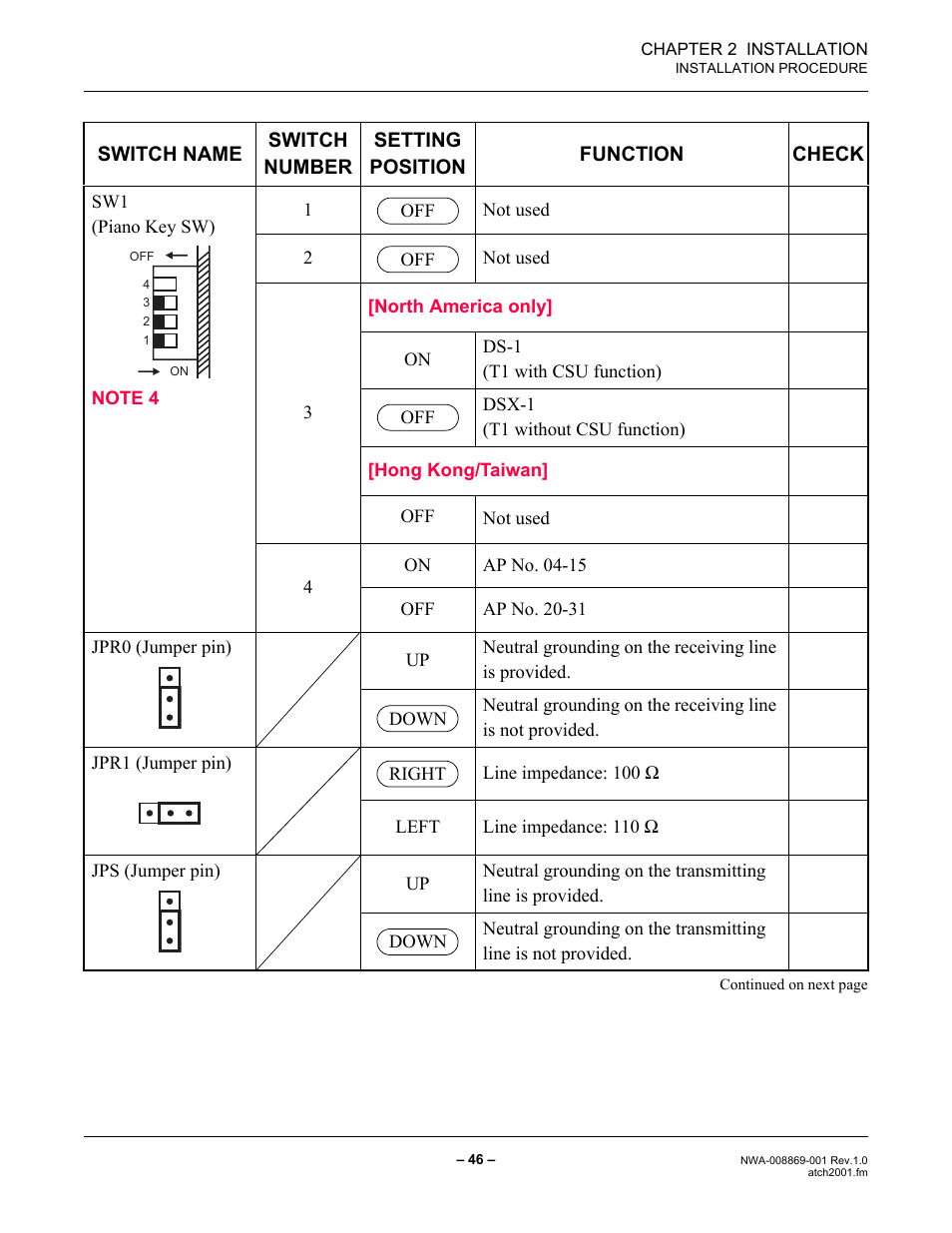 NEC NEAX IPS NWA-008869-001 User Manual | Page 56 / 180