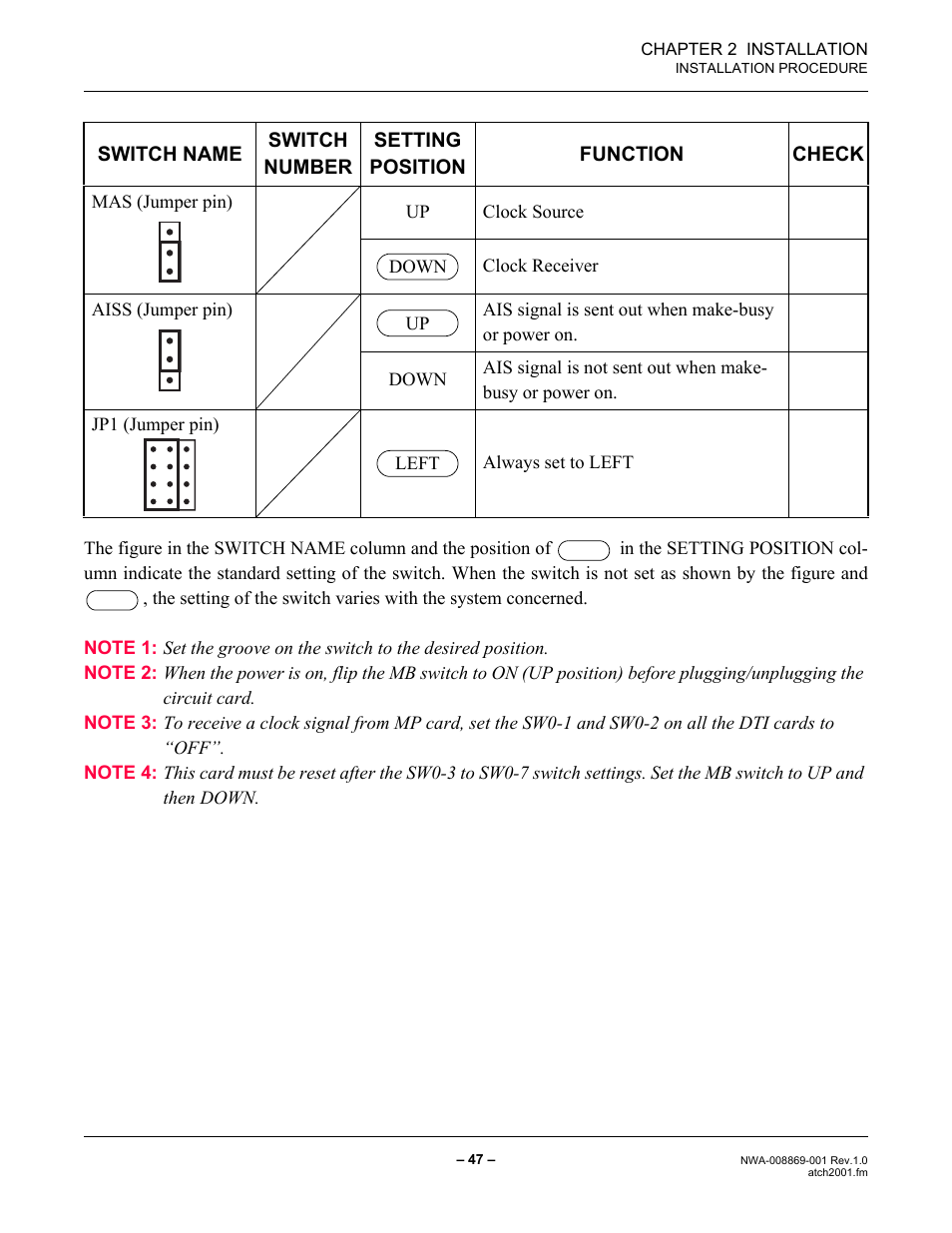 NEC NEAX IPS NWA-008869-001 User Manual | Page 57 / 180