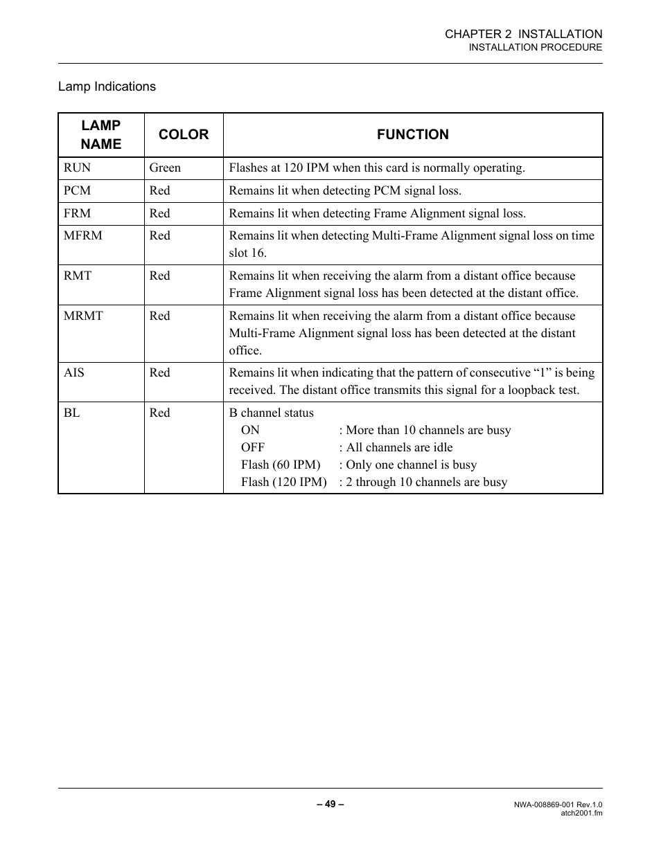 NEC NEAX IPS NWA-008869-001 User Manual | Page 59 / 180