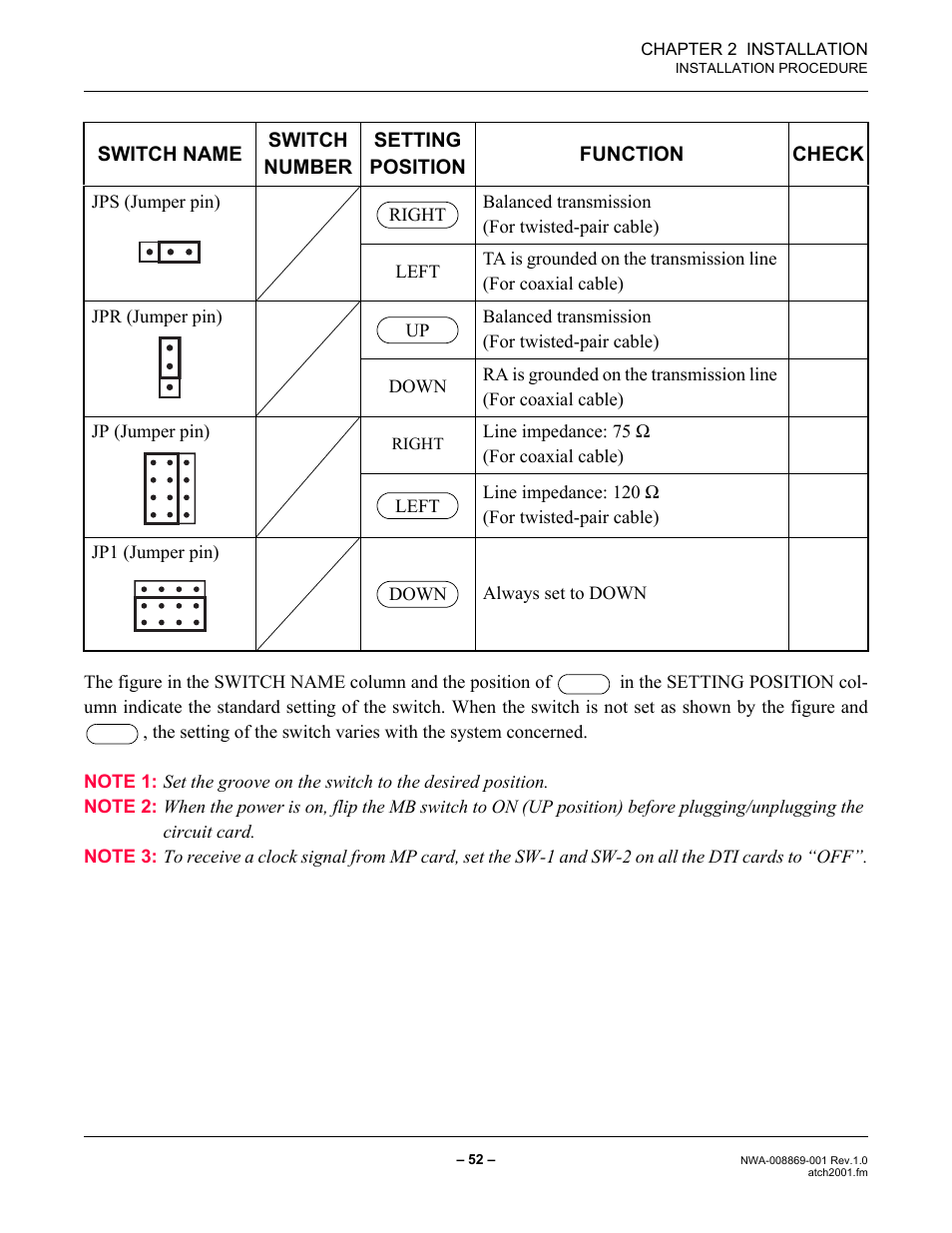 NEC NEAX IPS NWA-008869-001 User Manual | Page 62 / 180