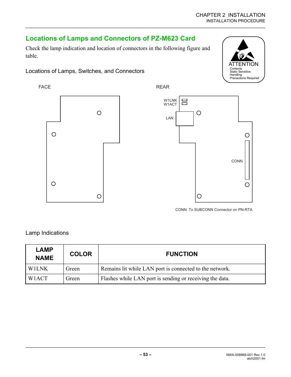 Locations of lamps and connectors of pz-m623 card, Lamp name color function | NEC NEAX IPS NWA-008869-001 User Manual | Page 63 / 180