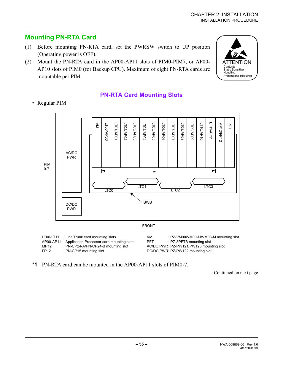 Mounting pn-rta card, Pn-rta card mounting slots, Chapter 2 installation | Attention | NEC NEAX IPS NWA-008869-001 User Manual | Page 65 / 180