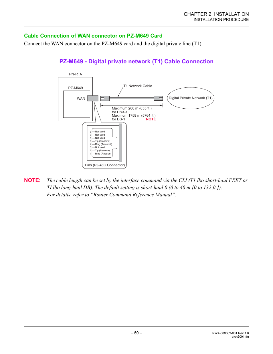 Chapter 2 installation | NEC NEAX IPS NWA-008869-001 User Manual | Page 69 / 180