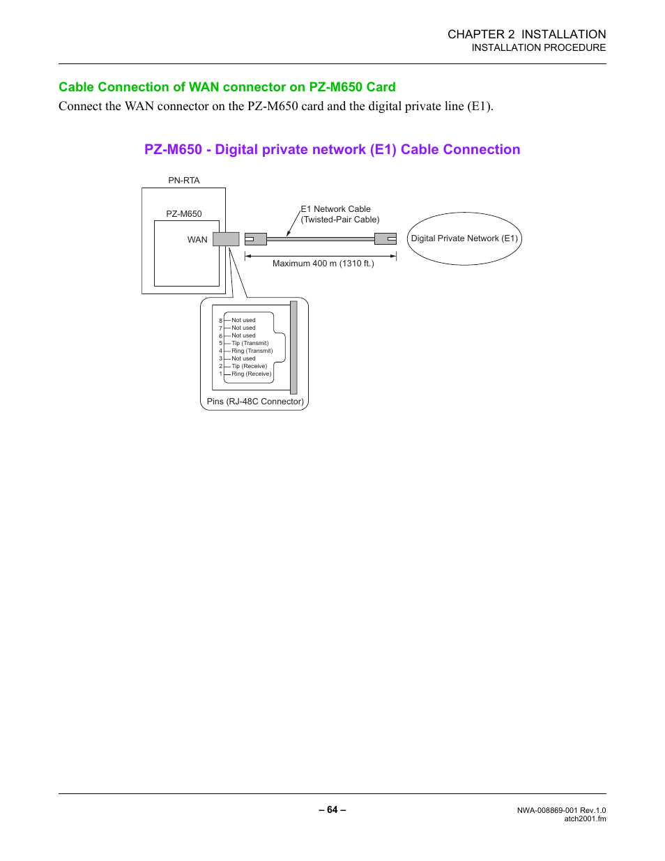 Chapter 2 installation | NEC NEAX IPS NWA-008869-001 User Manual | Page 74 / 180