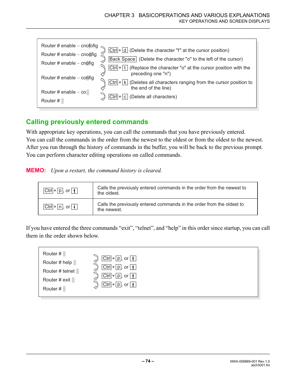 Calling previously entered commands | NEC NEAX IPS NWA-008869-001 User Manual | Page 84 / 180