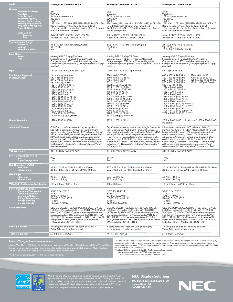 Nec display solutions | NEC SpectraViewII LCD2490W2-BK-SV User Manual | Page 3 / 3