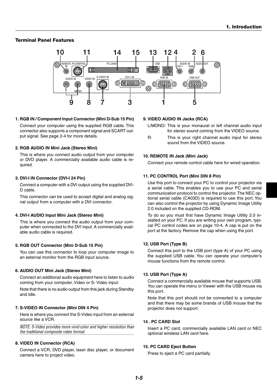 NEC WT600 User Manual | Page 13 / 76