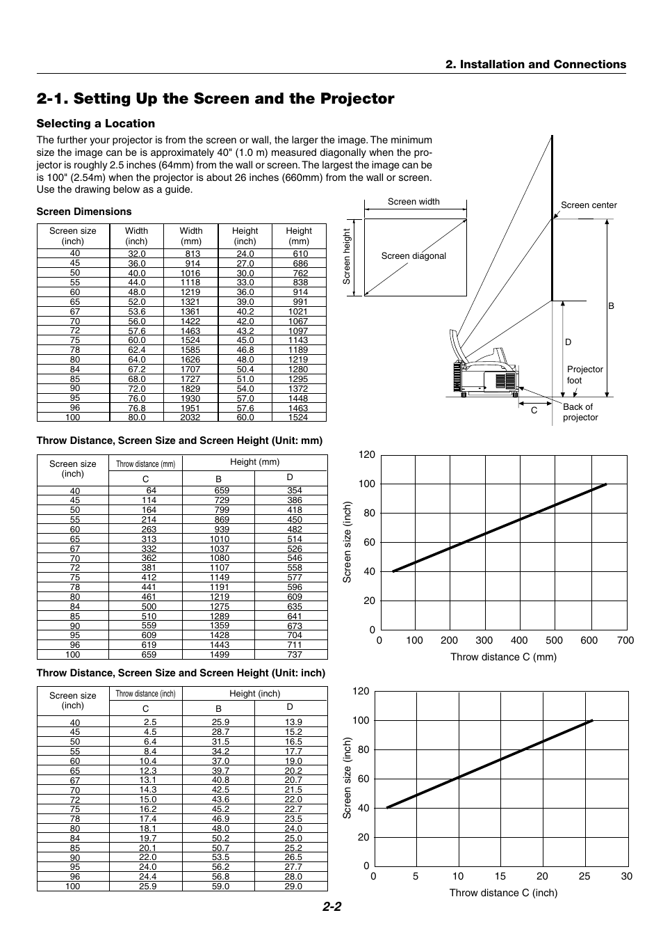 1. setting up the screen and the projector | NEC WT600 User Manual | Page 18 / 76