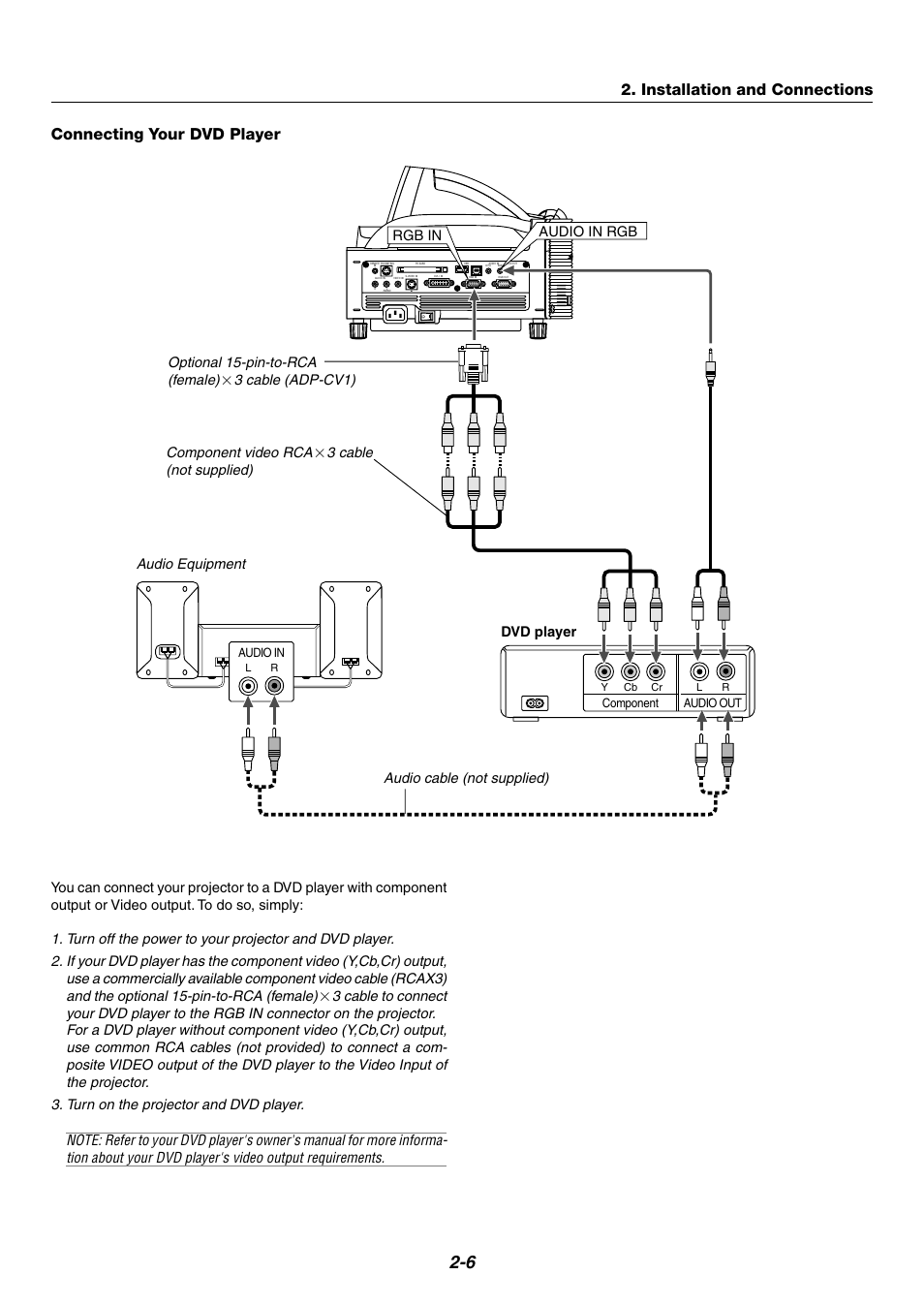 Connecting your dvd player, Installation and connections, Component video rca | 3 cable (adp-cv1), Audio in rgb rgb in, Dvd player | NEC WT600 User Manual | Page 22 / 76