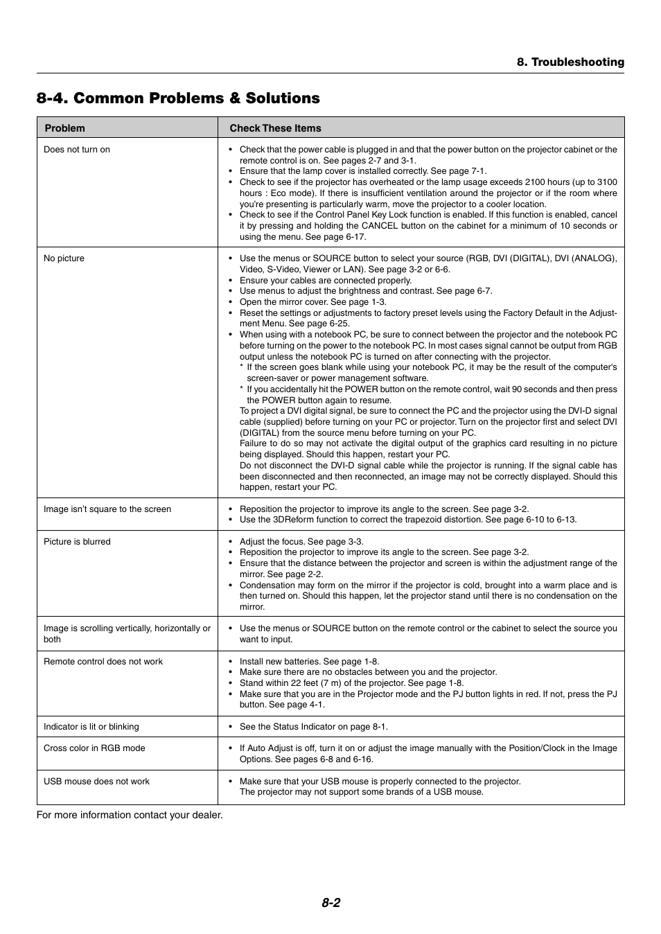 4. common problems & solutions | NEC WT600 User Manual | Page 66 / 76