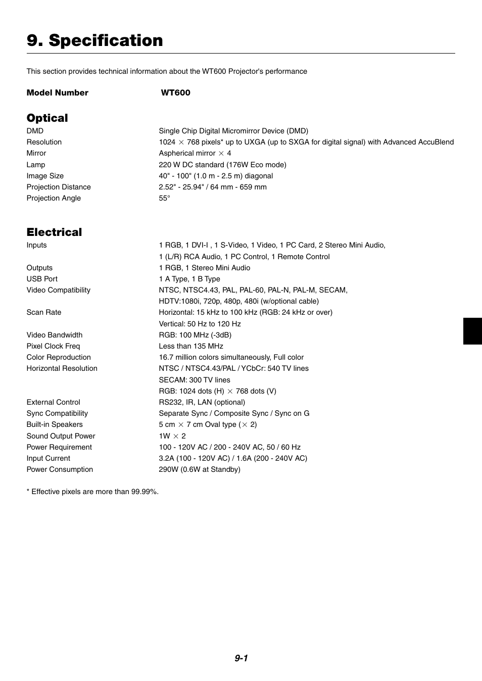 Specification, Optical, Electrical | NEC WT600 User Manual | Page 67 / 76