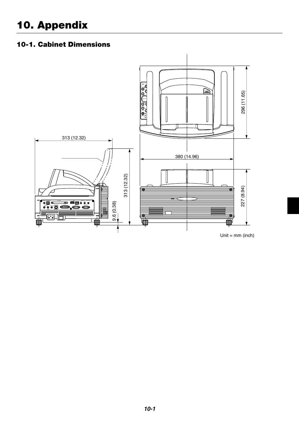 Appendix, 1. cabinet dimensions, Unit = mm (inch) | NEC WT600 User Manual | Page 69 / 76