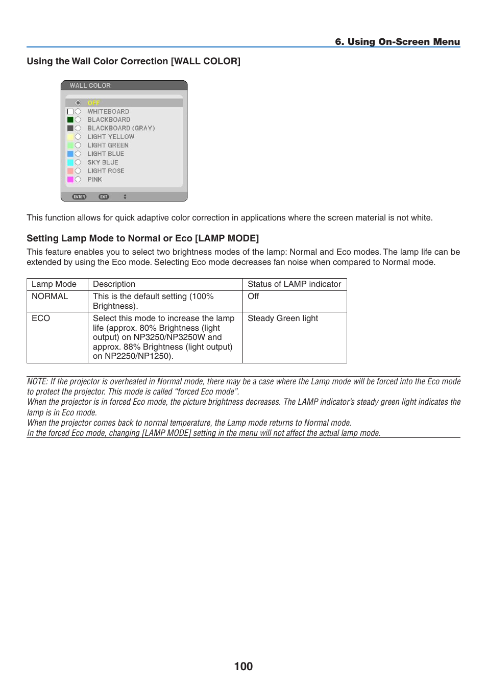 NEC NP2250 User Manual | Page 114 / 183