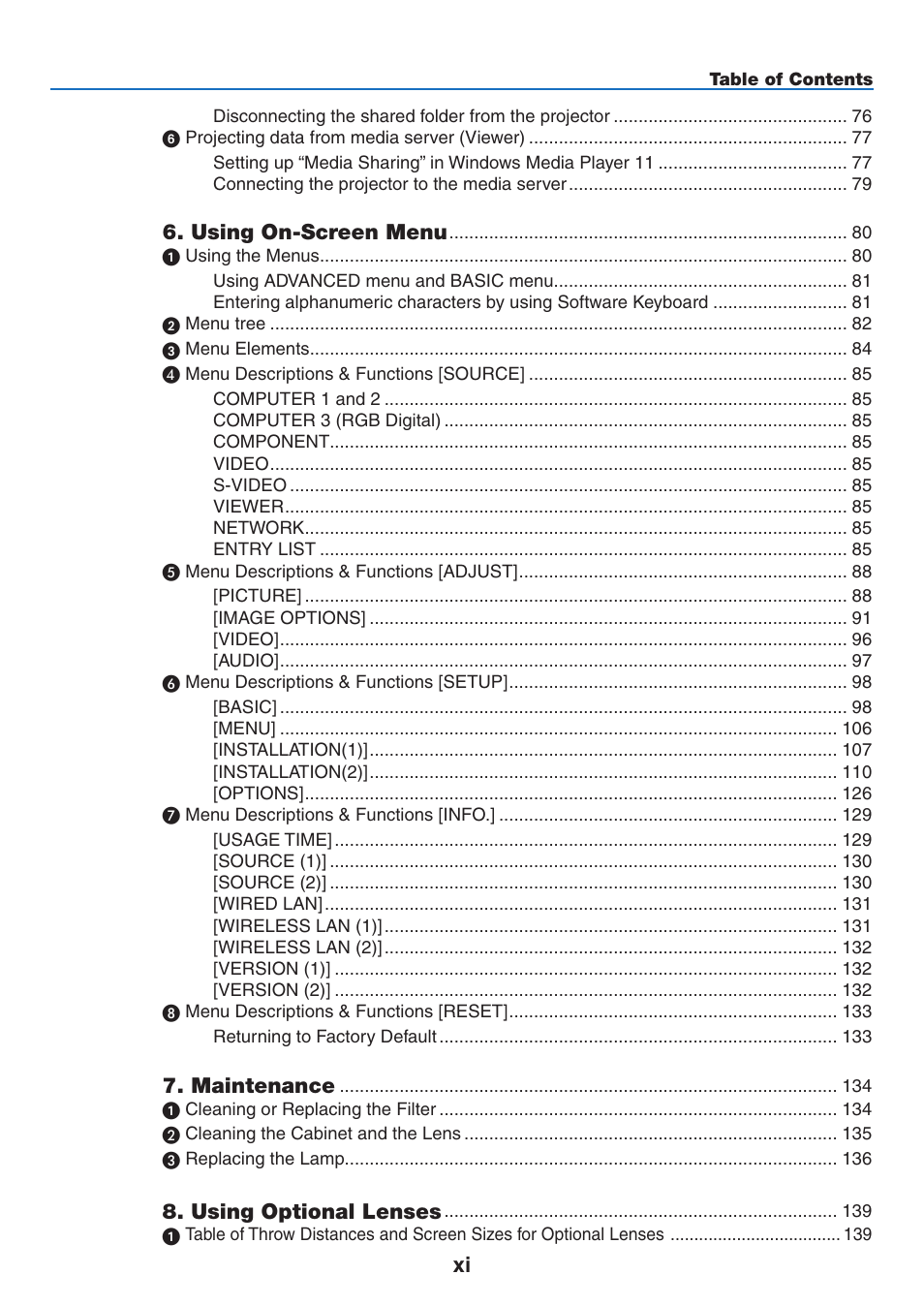 NEC NP2250 User Manual | Page 13 / 183