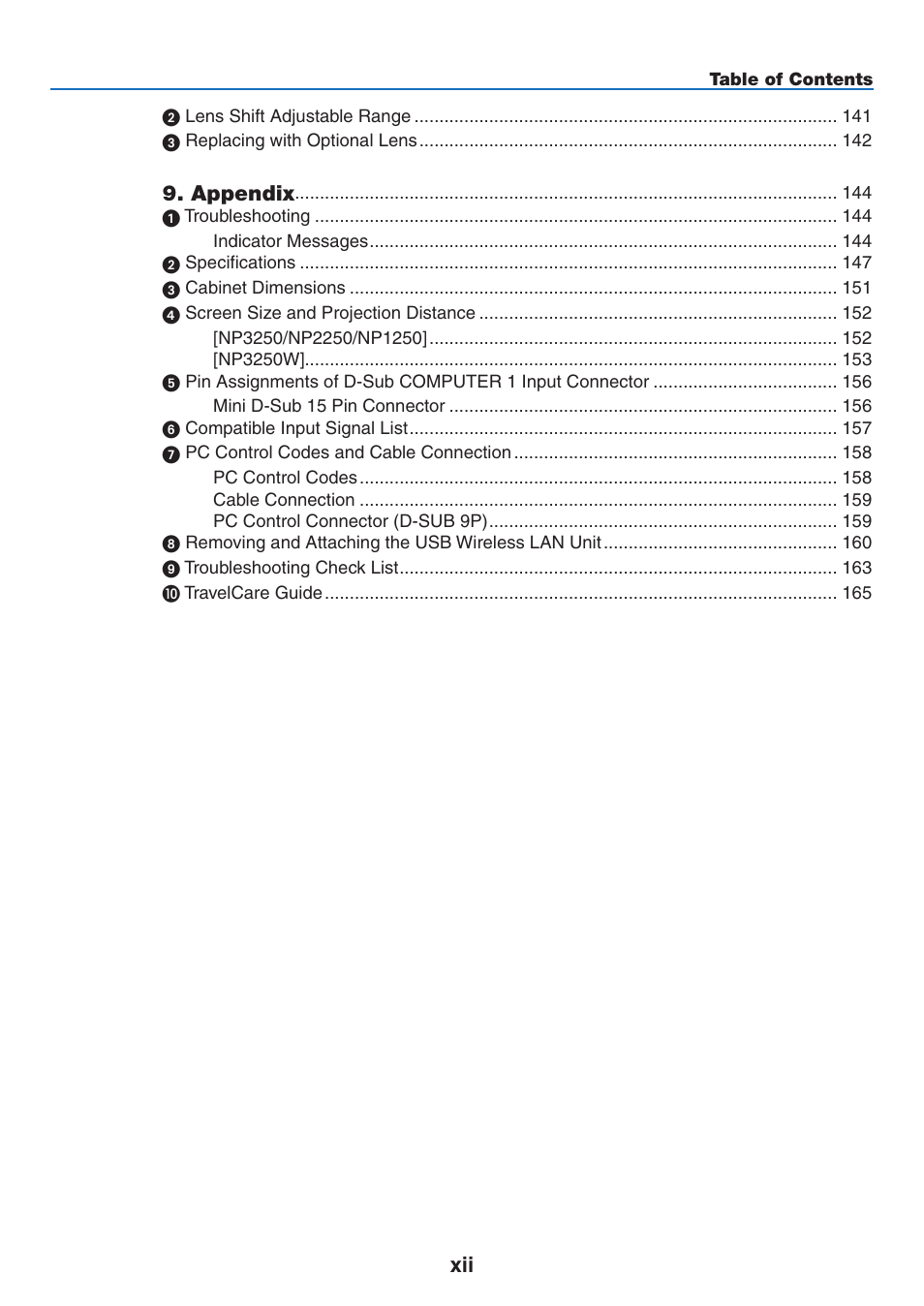NEC NP2250 User Manual | Page 14 / 183