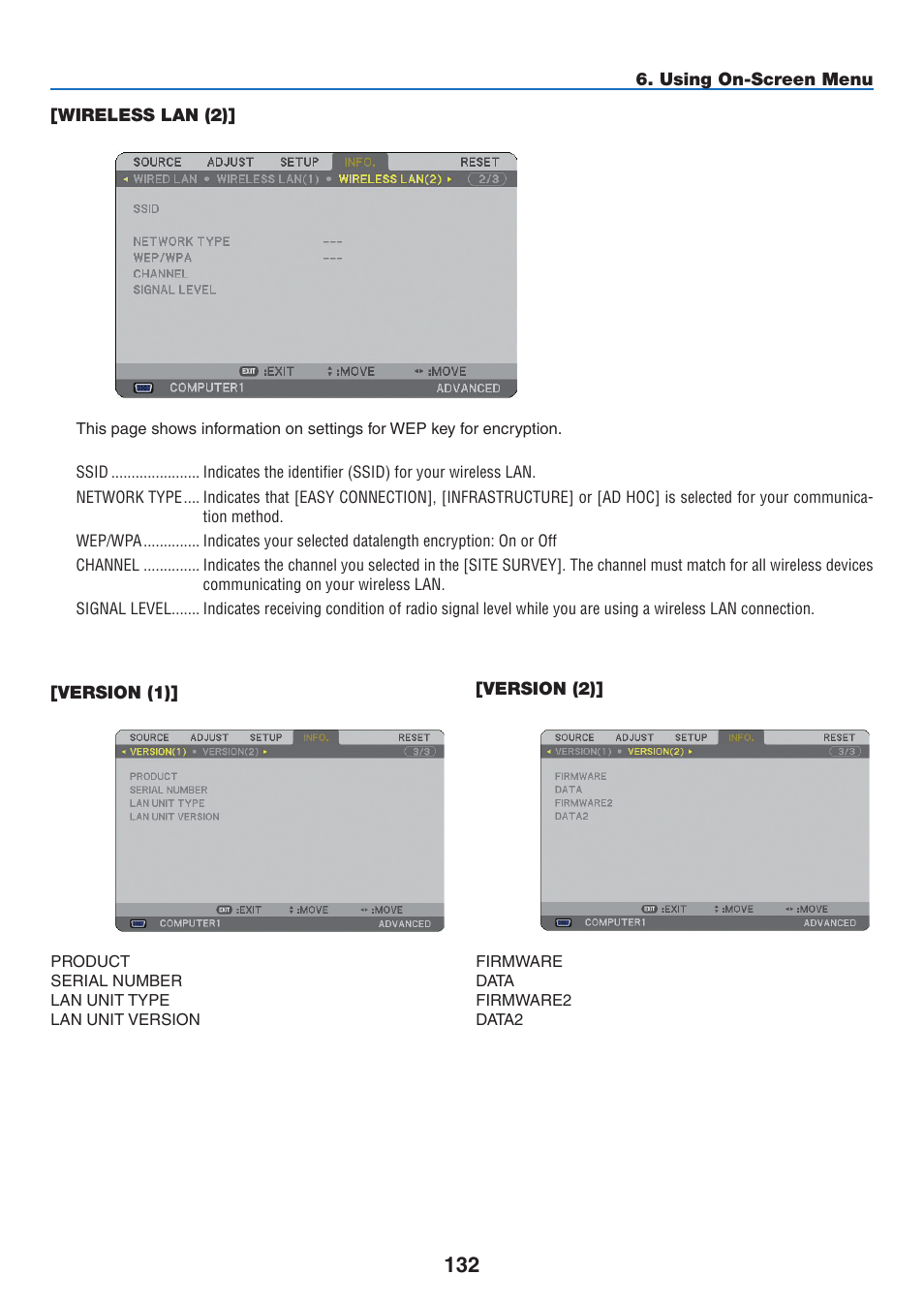 Wireless lan (2), Version (1), Version (2) | Wireless lan (2)] [version (1)] [version (2) | NEC NP2250 User Manual | Page 146 / 183