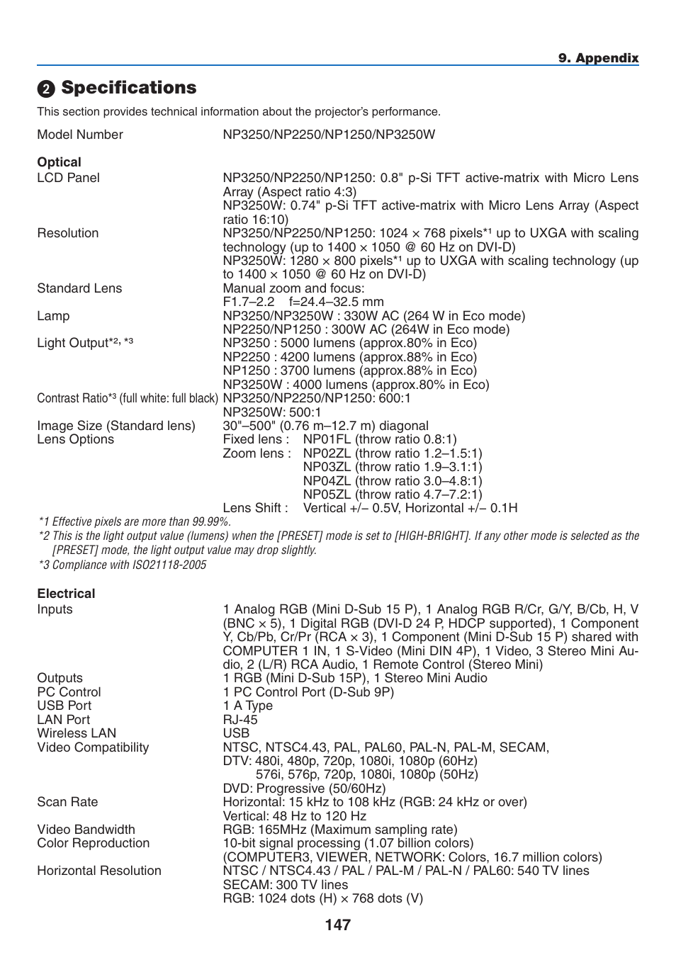 2) specifications, Specifications | NEC NP2250 User Manual | Page 161 / 183