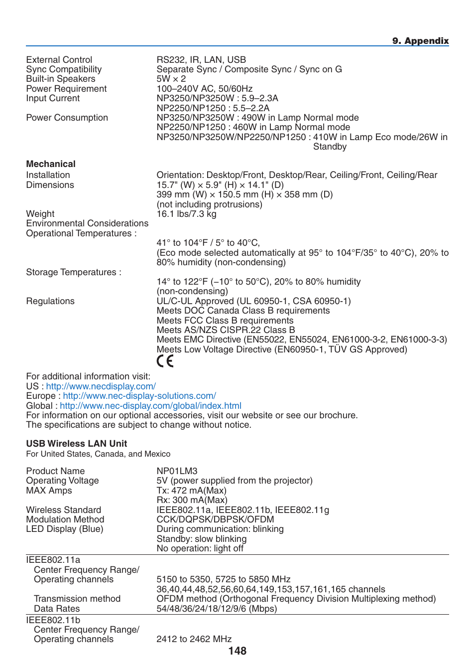 NEC NP2250 User Manual | Page 162 / 183