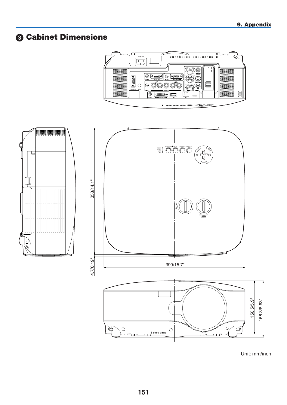 3) cabinet dimensions, Cabinet dimensions, Appendix | Unit: mm/inch | NEC NP2250 User Manual | Page 165 / 183