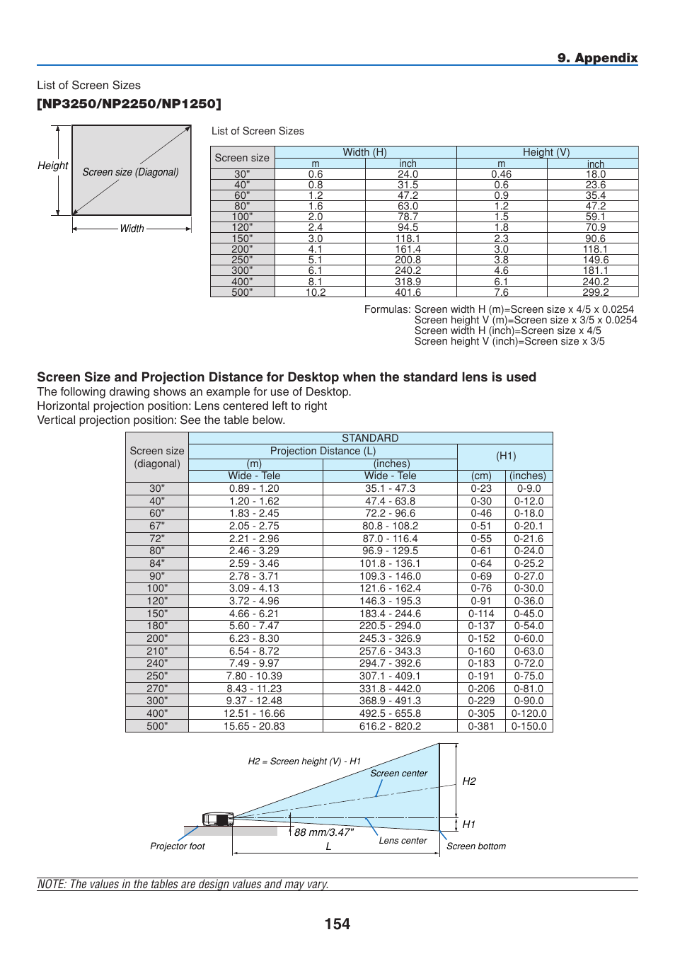 Appendix | NEC NP2250 User Manual | Page 168 / 183