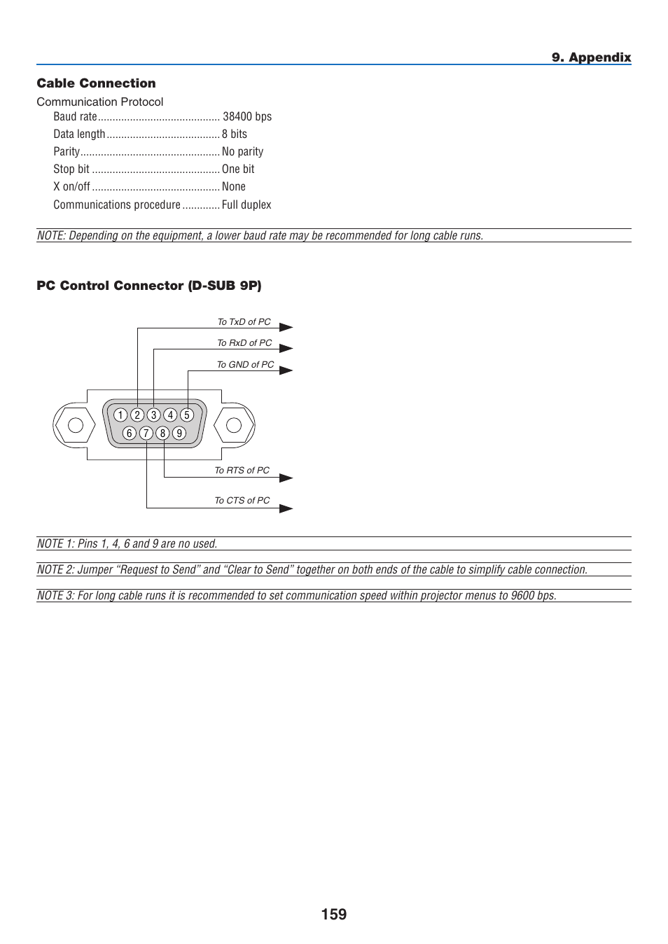 Cable connection, Pc control connector (d-sub 9p), Cable connection pc control connector (d-sub 9p) | NEC NP2250 User Manual | Page 173 / 183