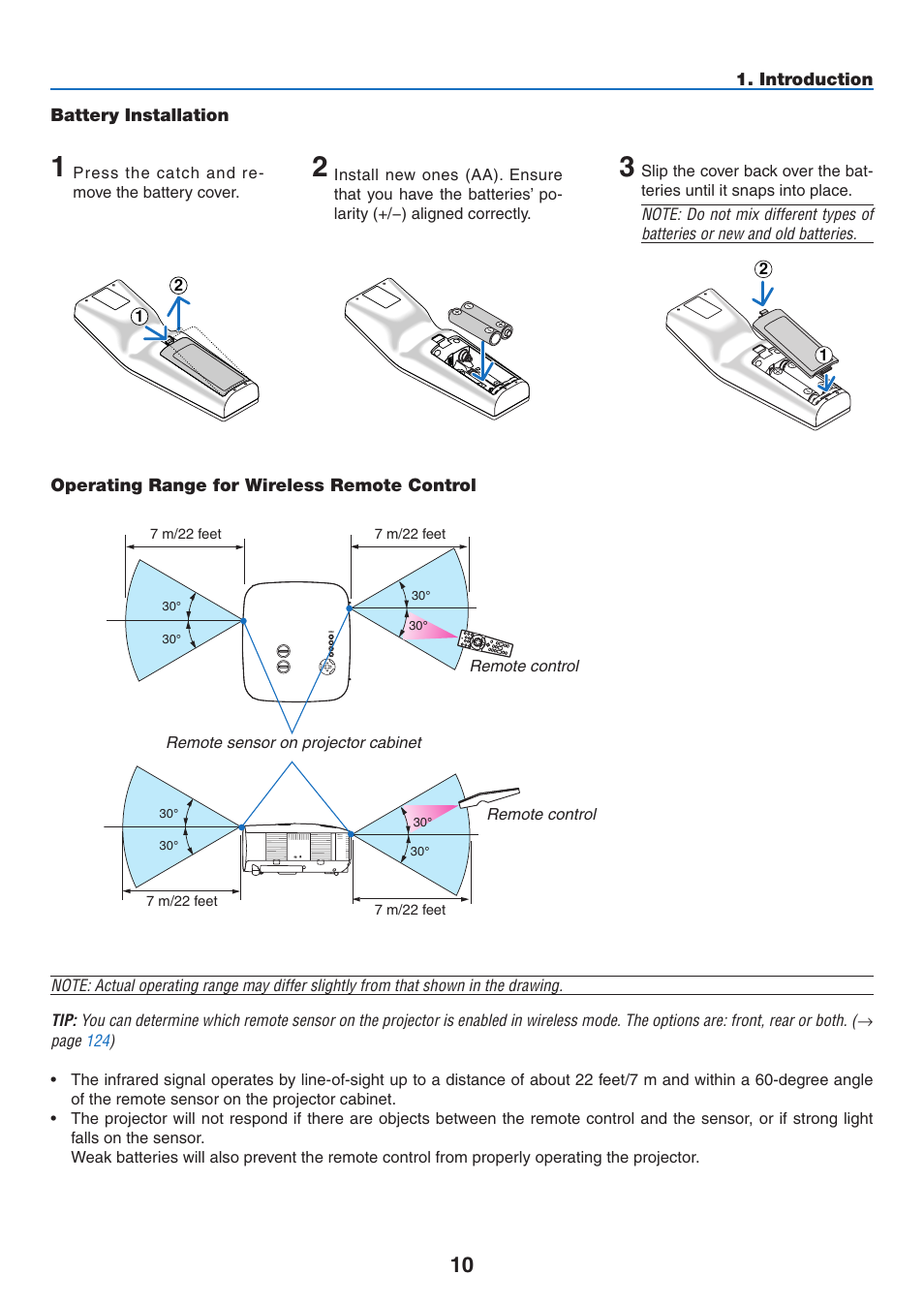 Battery installation, Operating range for wireless remote control | NEC NP2250 User Manual | Page 24 / 183