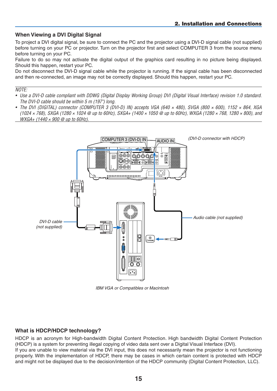 What is hdcp/hdcp technology | NEC NP2250 User Manual | Page 29 / 183