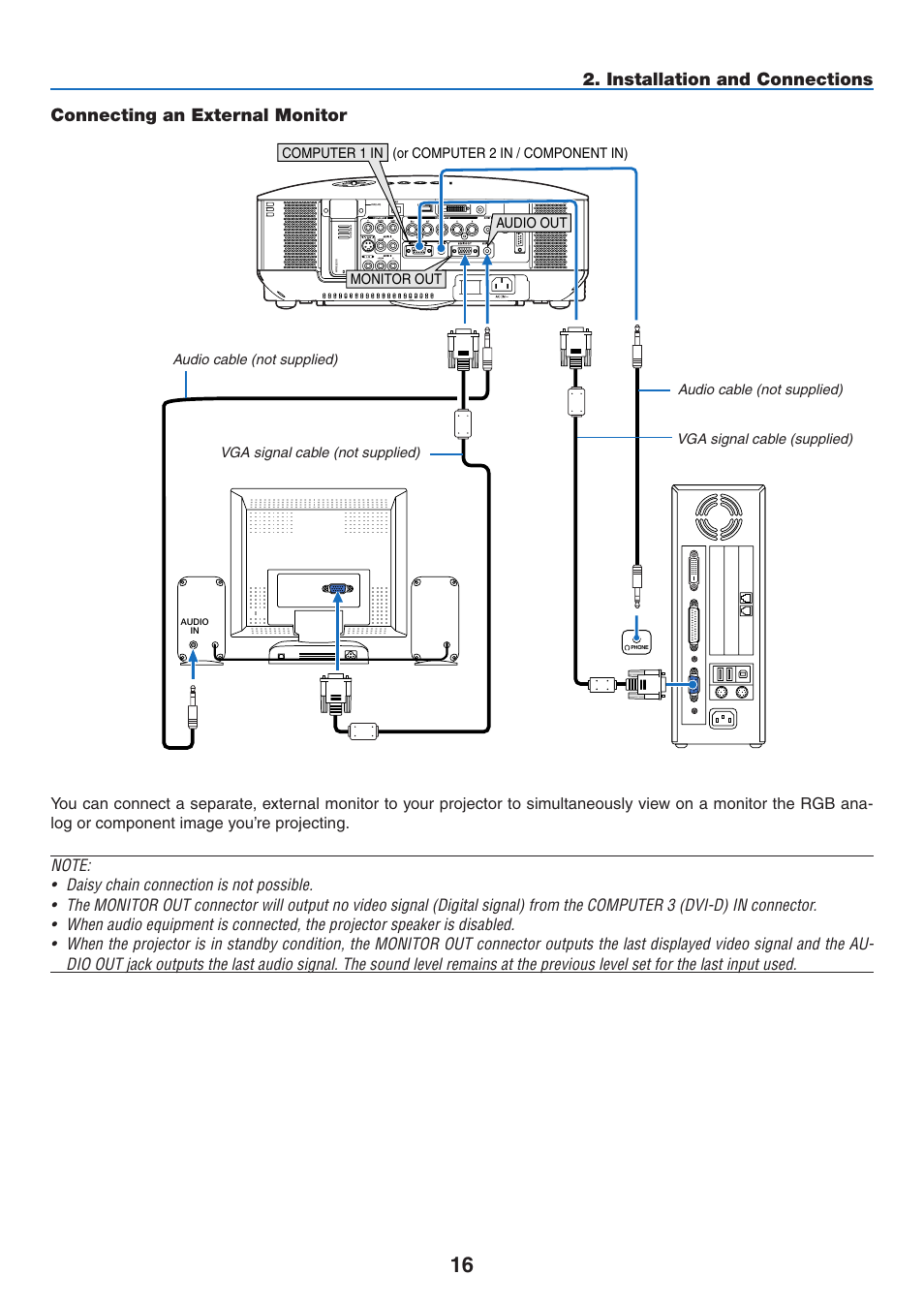 Connecting an external monitor | NEC NP2250 User Manual | Page 30 / 183