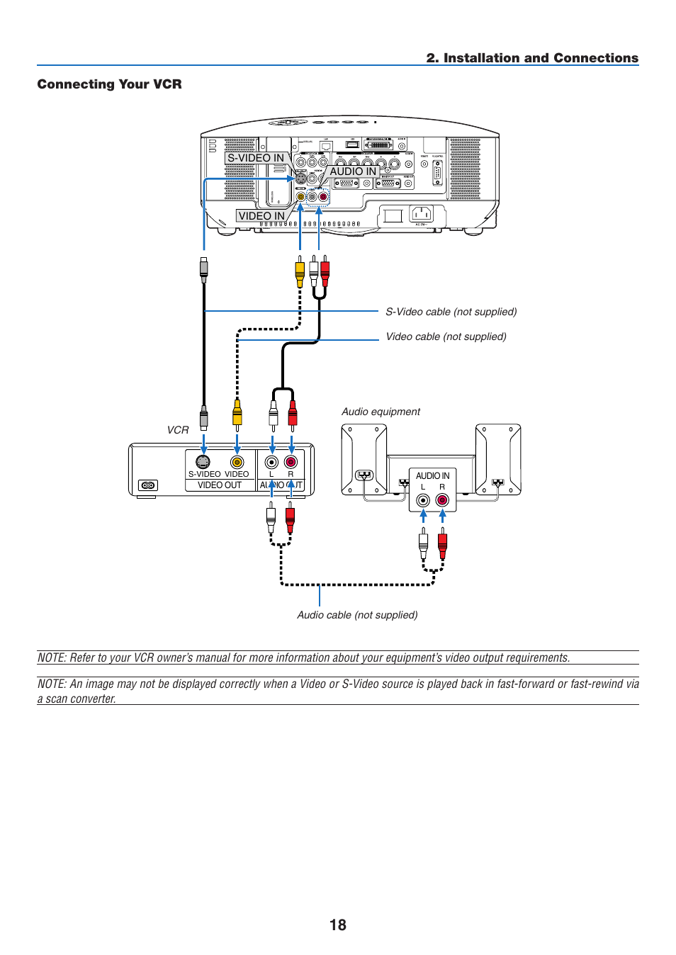 Connecting your vcr, Installation and connections connecting your vcr | NEC NP2250 User Manual | Page 32 / 183
