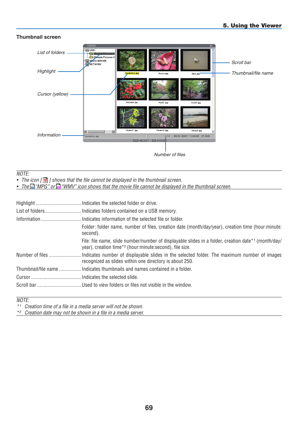 NEC NP2250 User Manual | Page 83 / 183