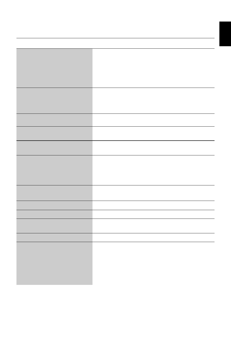 Specifications, English-19 | NEC LCD1550V User Manual | Page 20 / 27