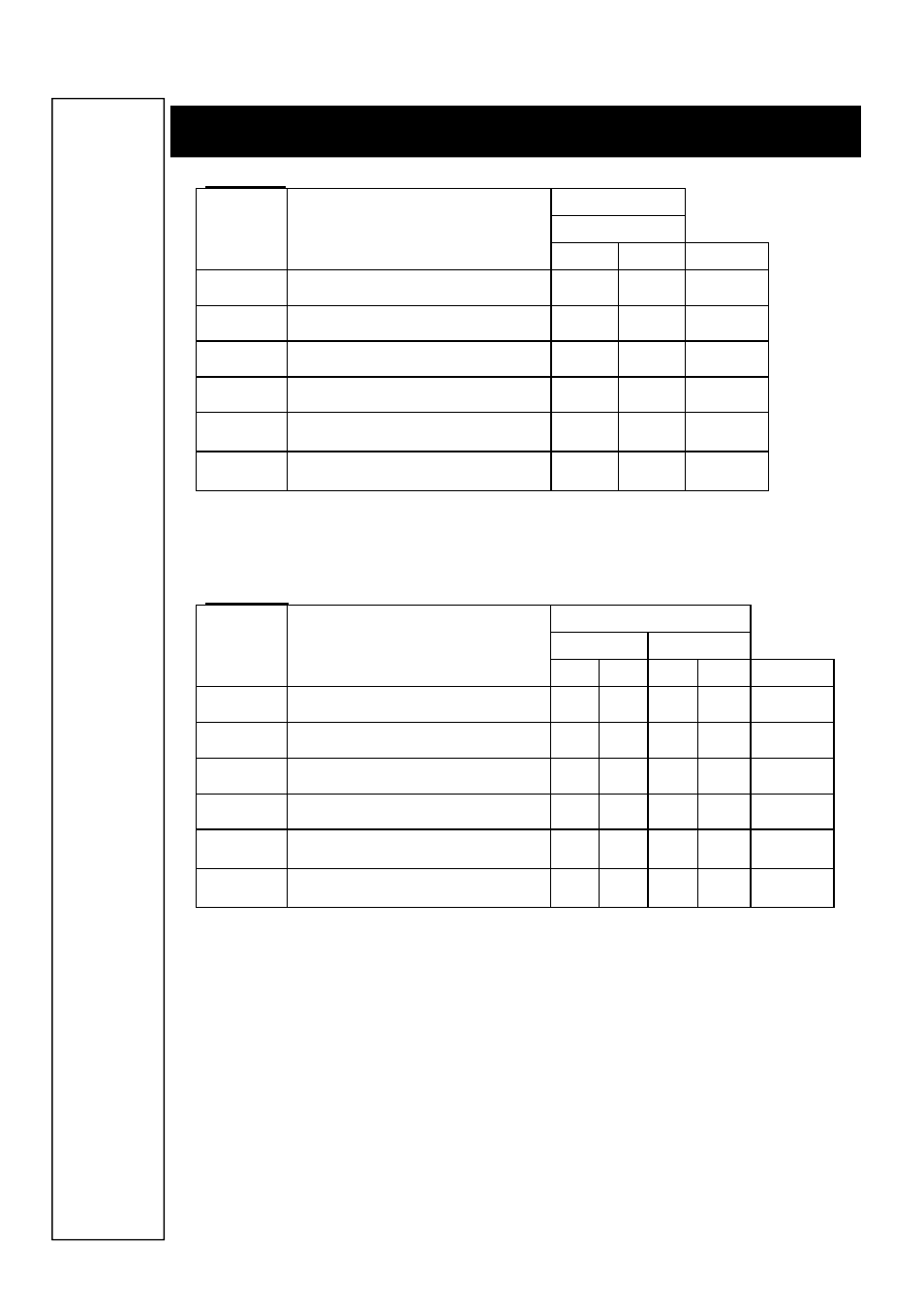 Supported pci cards and installable slots, R320b-m4, R320a-e4 | NEC EXPRESS5800 R320A-E4 User Manual | Page 17 / 22