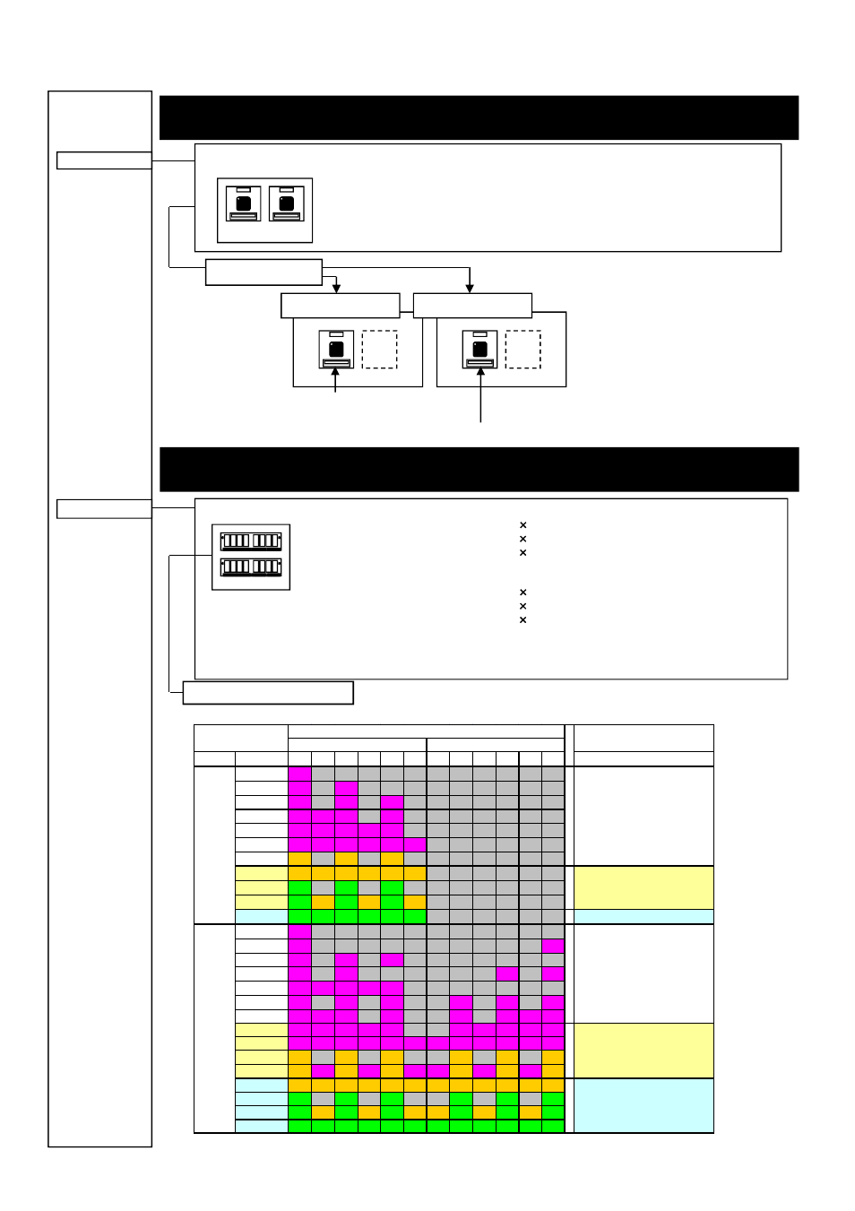 7dimm slots, Cpu socket | NEC EXPRESS5800 R320A-E4 User Manual | Page 7 / 22