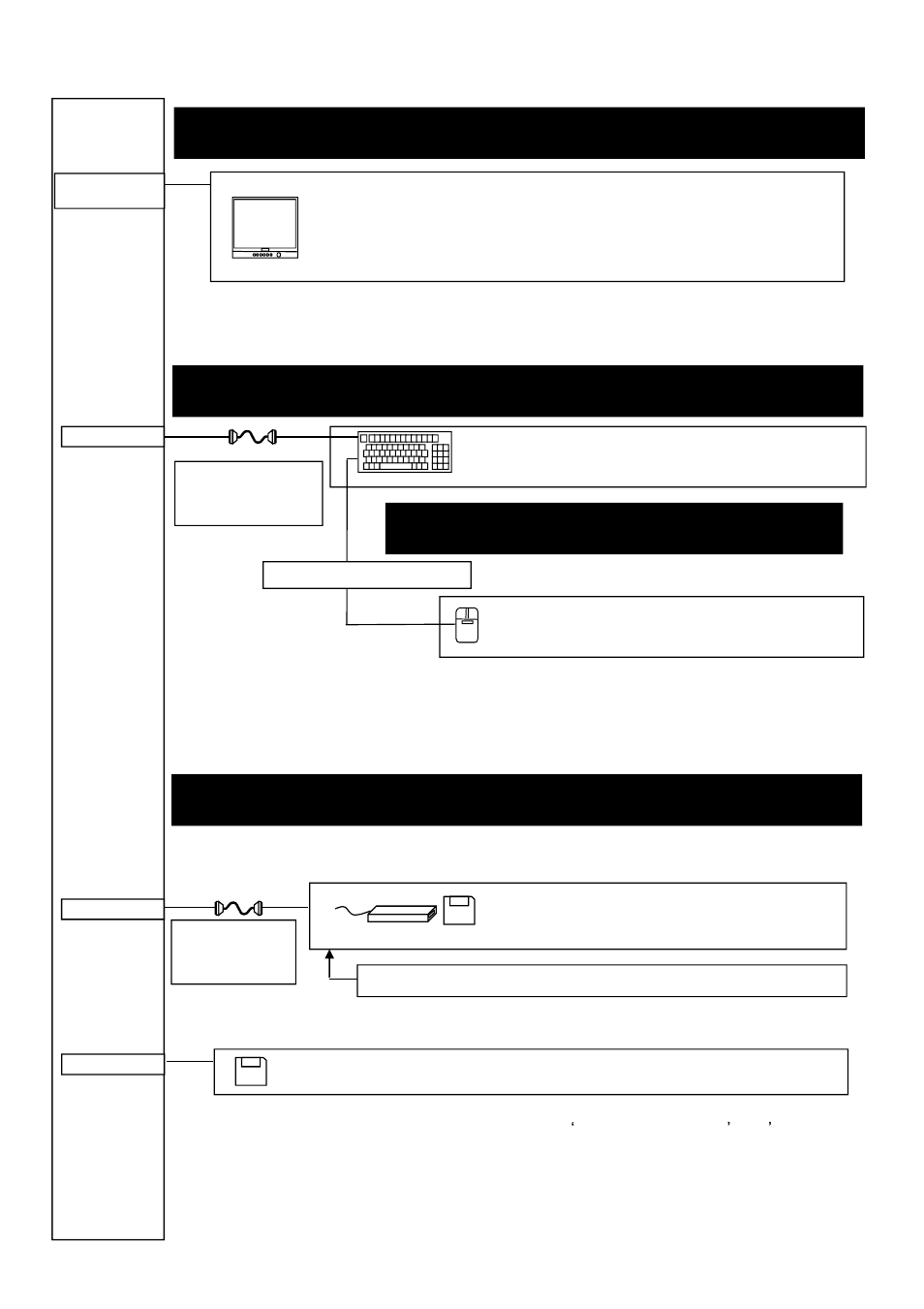 Display, Keyboard, Mouse | NEC EXPRESS5800 R320A-E4 User Manual | Page 9 / 22