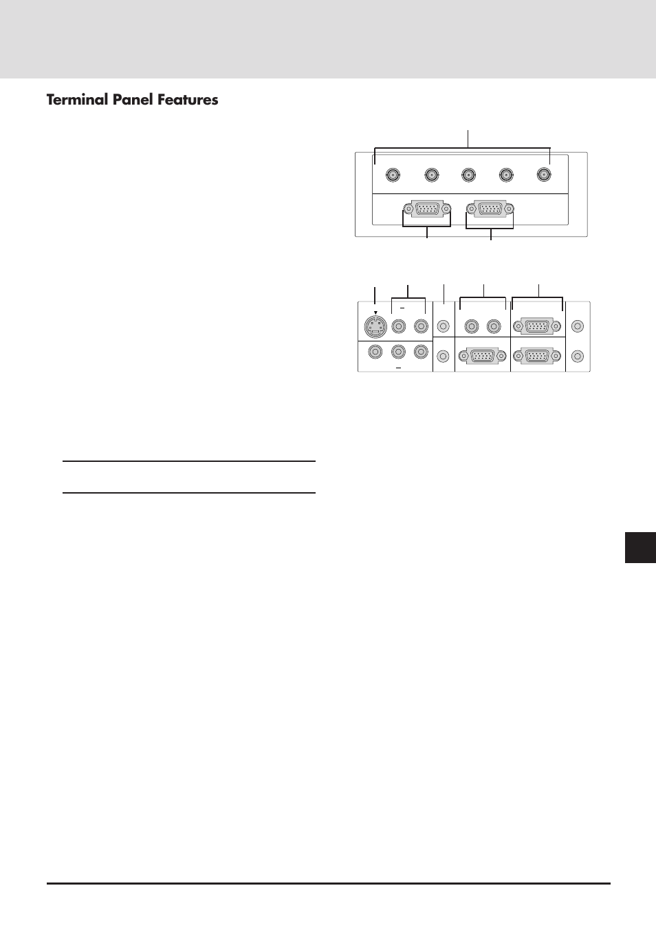 Terminal panel features | NEC GT2000 User Manual | Page 11 / 87