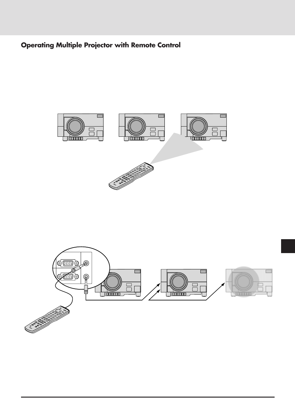 Operating multiple projector with remote control | NEC GT2000 User Manual | Page 31 / 87