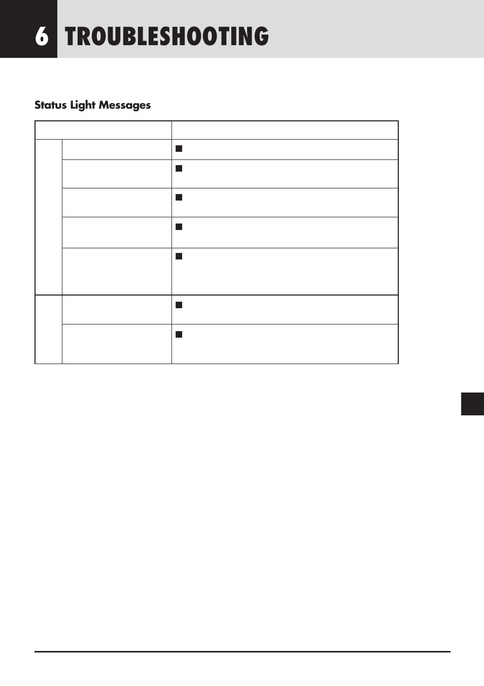 Troubleshooting 6 | NEC GT2000 User Manual | Page 77 / 87