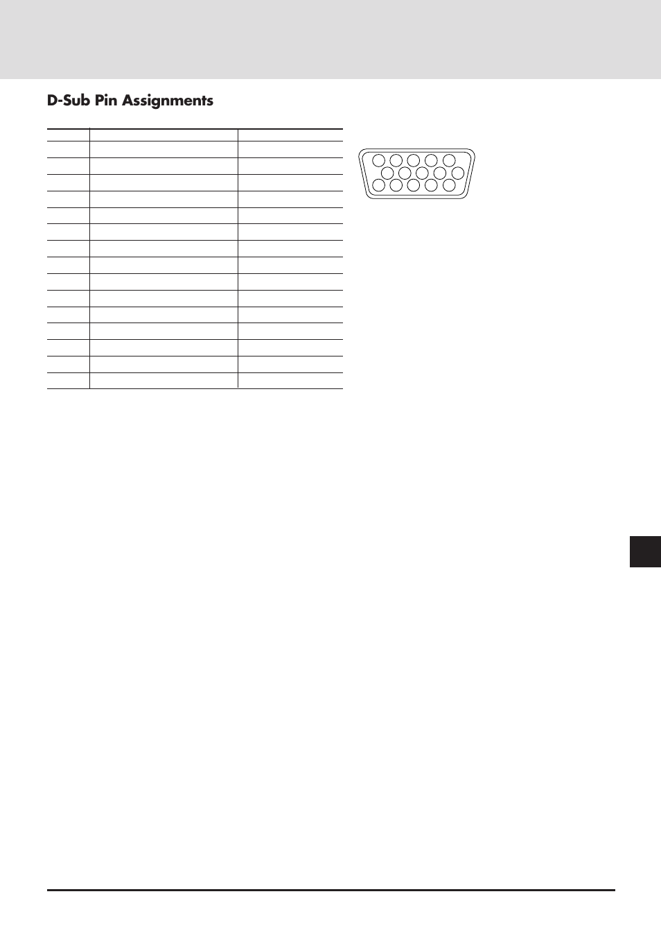 D-sub pin assignments | NEC GT2000 User Manual | Page 81 / 87