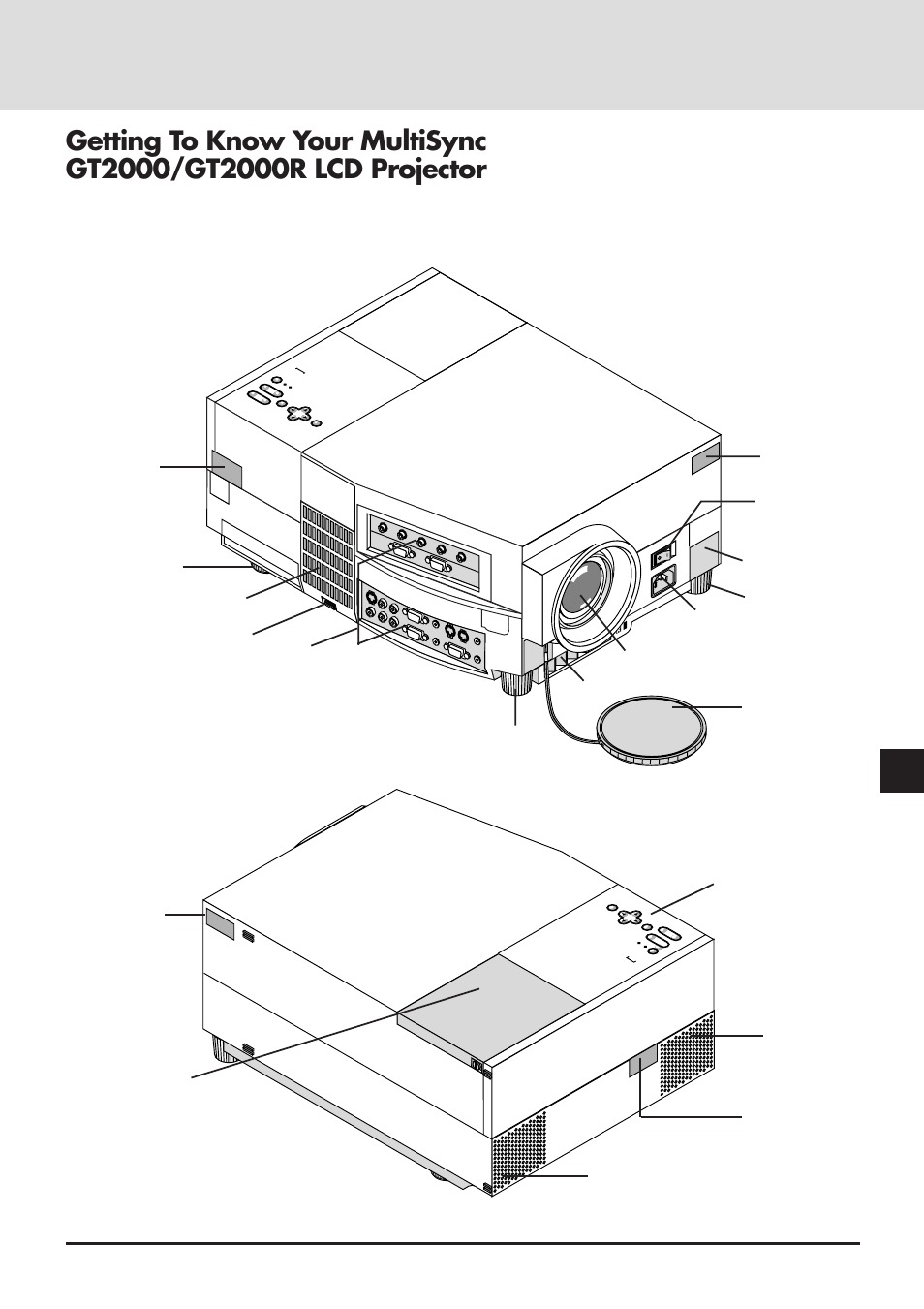 NEC GT2000 User Manual | Page 9 / 87