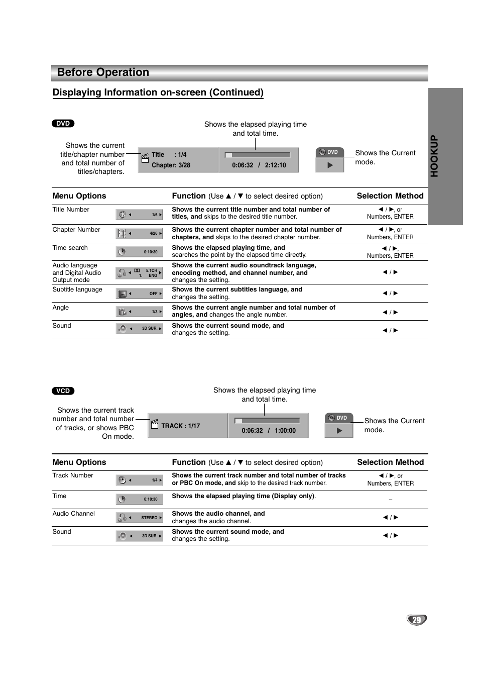 Before operation, Menu options, Function | Selection method | NEC NDRV-60 User Manual | Page 29 / 64