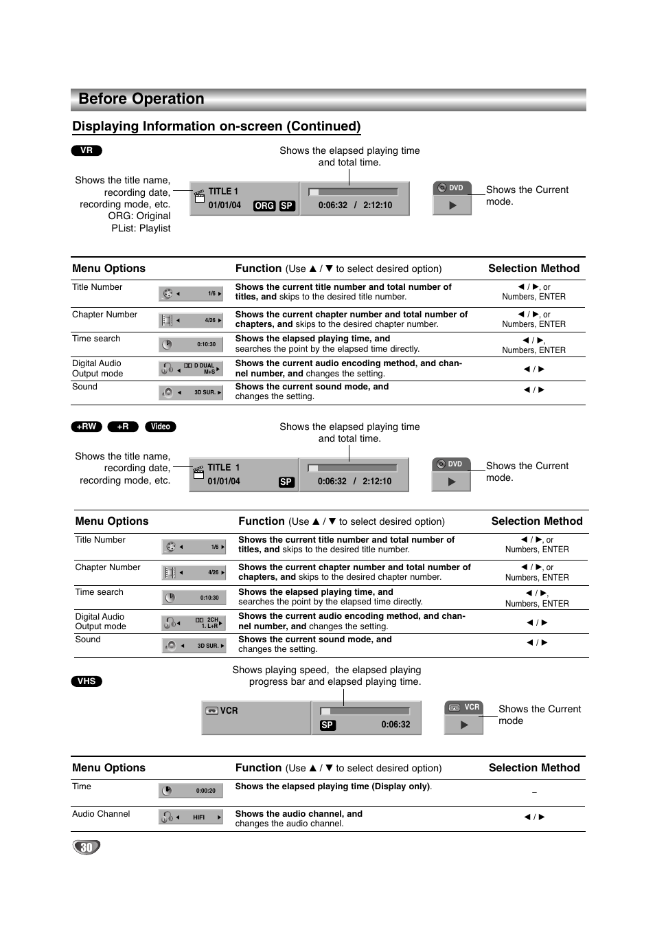 Before operation, Displaying information on-screen (continued), Menu options | Function, Selection method | NEC NDRV-60 User Manual | Page 30 / 64