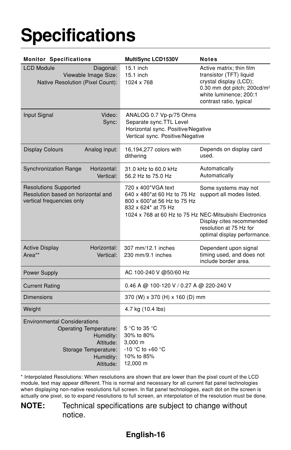 Specifications, English-16 | NEC LCD1530V User Manual | Page 17 / 23