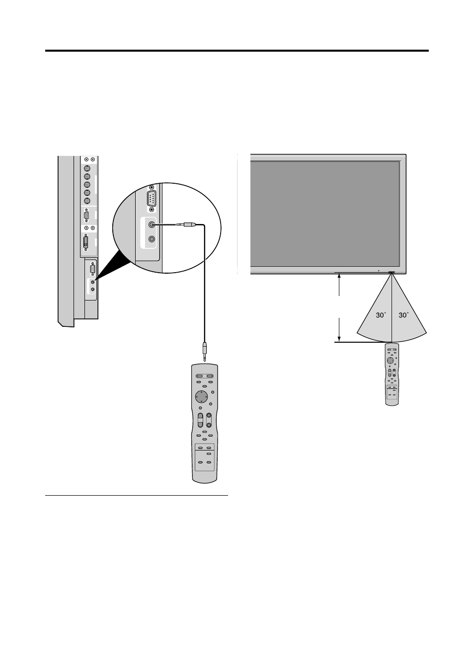 Approx. 7m / 23ft, Power/standby, Remote control cable * to remote jack | NEC PX-42VP4D User Manual | Page 13 / 56