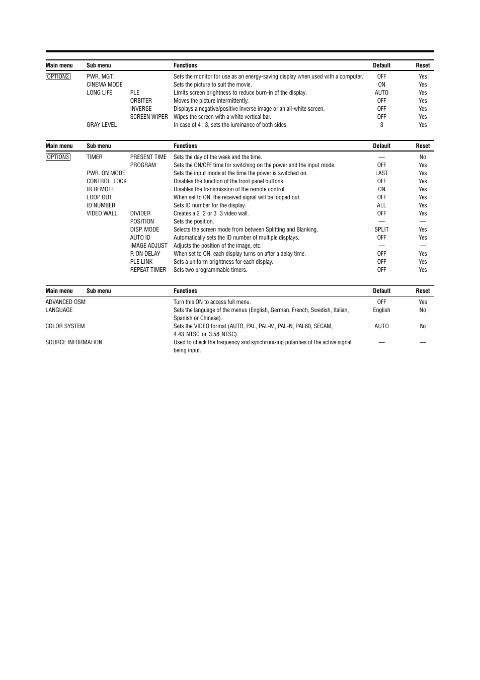 NEC PX-42VP4D User Manual | Page 24 / 56