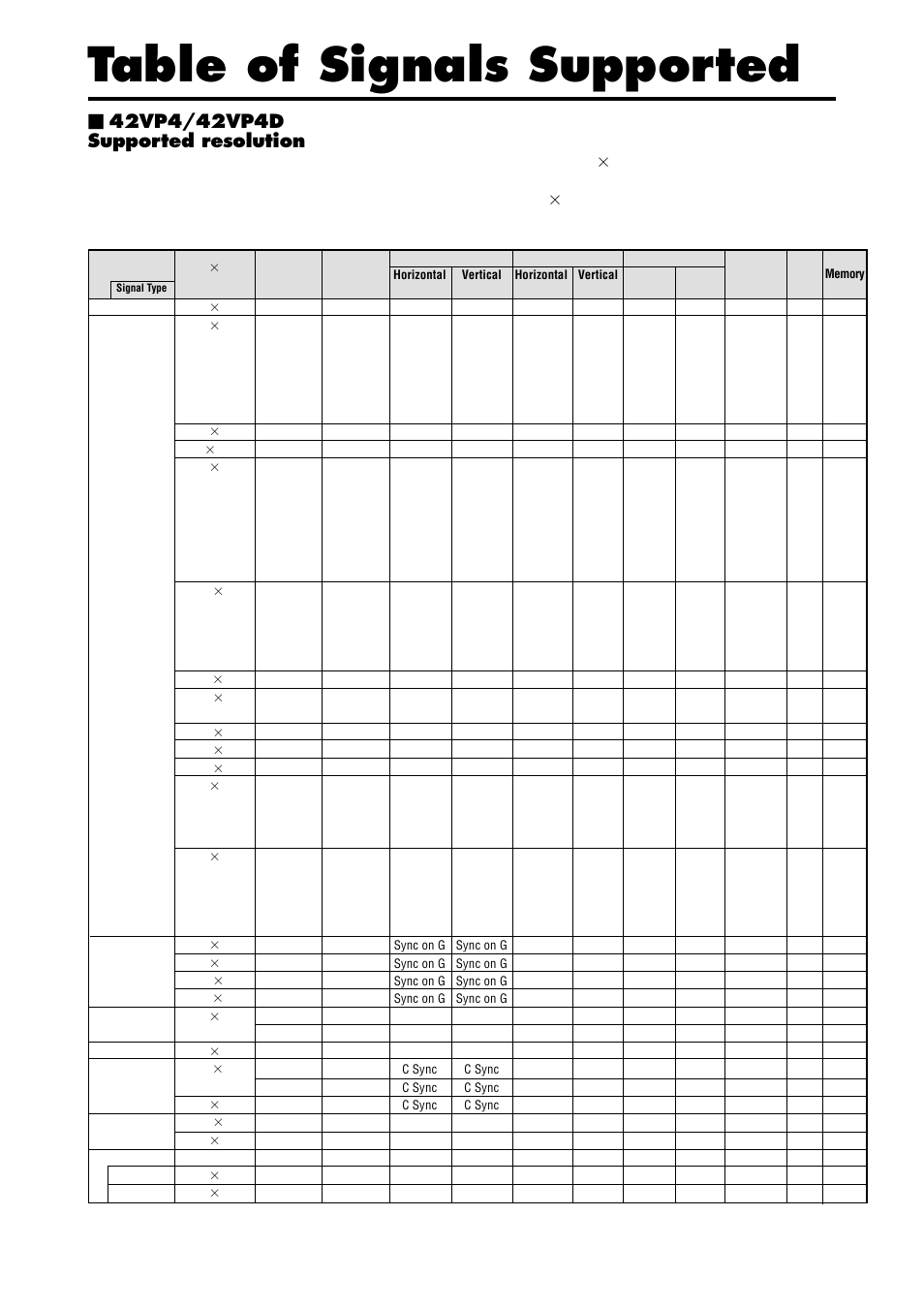 Table of signals supported, Computer input signals supported by this system | NEC PX-42VP4D User Manual | Page 48 / 56