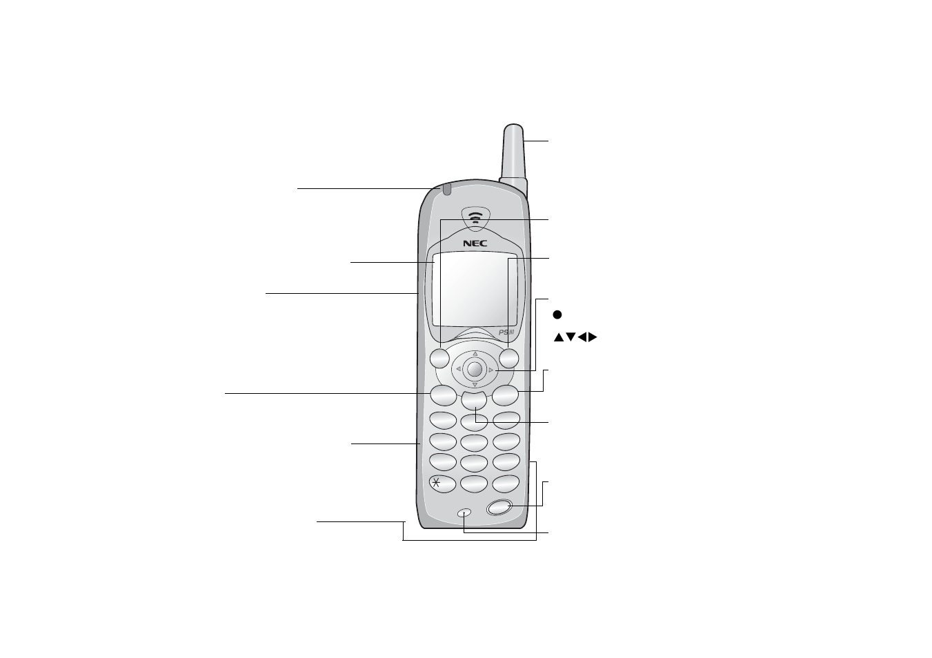 Asics, Isplays, The basics | NEC Dterm PSIII User Manual | Page 8 / 58