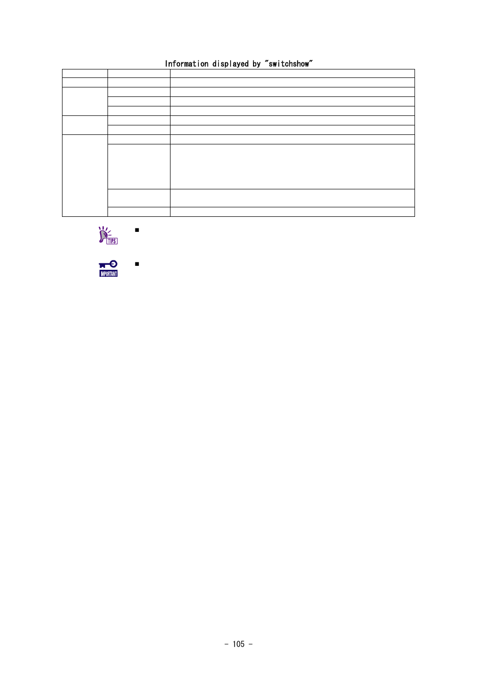 NEC SIGMABLADE N8406-020 User Manual | Page 105 / 147