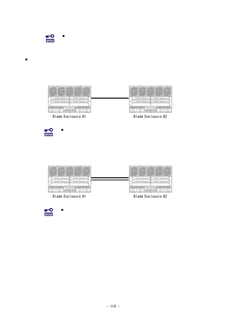 Sample cascade connection, Cascading two fc switch modules (blade enclosure) | NEC SIGMABLADE N8406-020 User Manual | Page 110 / 147